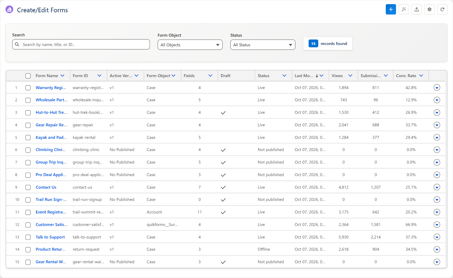 The QuikForms Manager form list, with search, filters, and usage columns